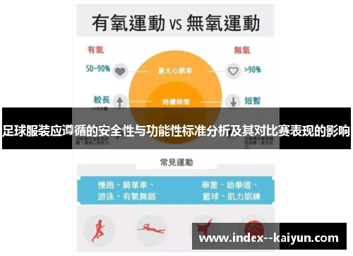 足球服装应遵循的安全性与功能性标准分析及其对比赛表现的影响