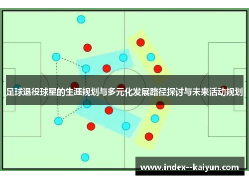 足球退役球星的生涯规划与多元化发展路径探讨与未来活动规划