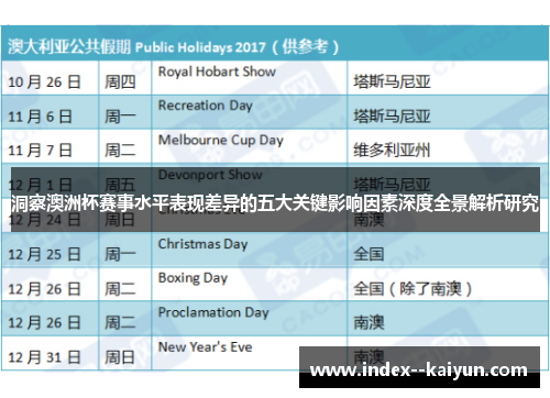 洞察澳洲杯赛事水平表现差异的五大关键影响因素深度全景解析研究 洞察澳洲杯赛事水平表现差异的五大关键影响因素深度全景解析研究
