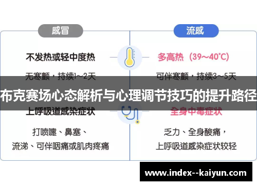 布克赛场心态解析与心理调节技巧的提升路径