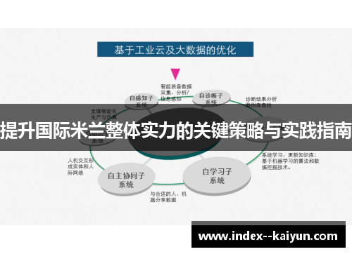 提升国际米兰整体实力的关键策略与实践指南