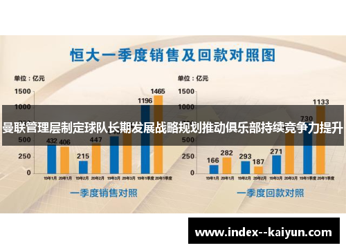 曼联管理层制定球队长期发展战略规划推动俱乐部持续竞争力提升