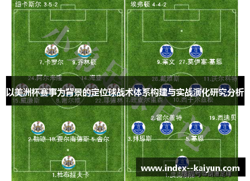 以美洲杯赛事为背景的定位球战术体系构建与实战演化研究分析 以美洲杯赛事为背景的定位球战术体系构建与实战演化研究分析