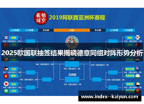 2025欧国联抽签结果揭晓德意同组对阵形势分析 2025欧国联抽签结果揭晓德意同组对阵形势分析